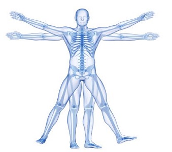 Osteopathy Osteopathy